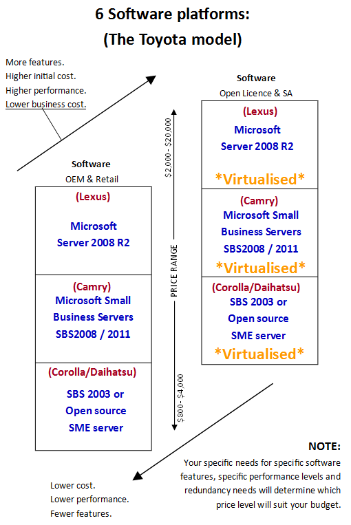 ToyotaSoftware_2